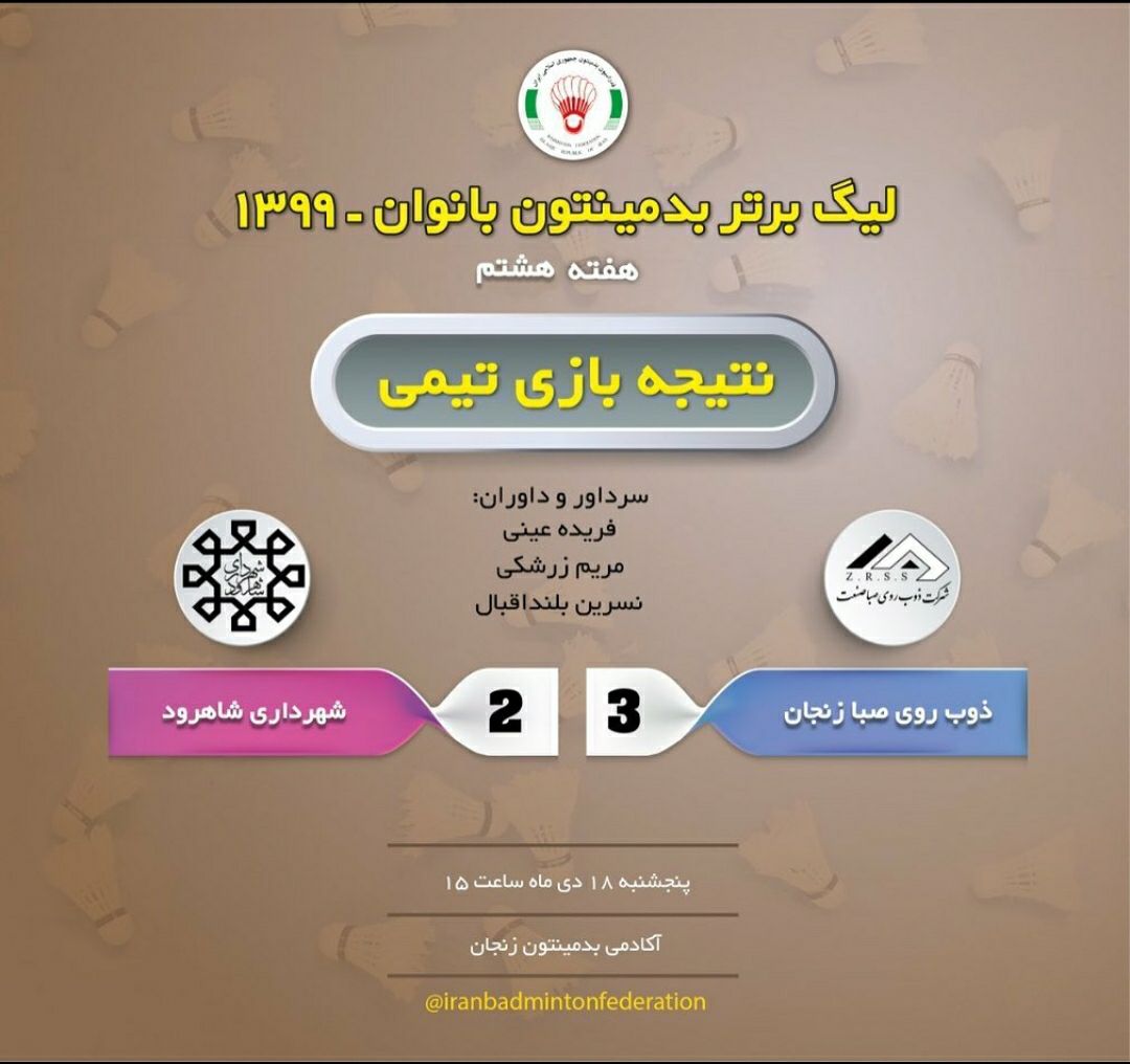 تیم بدمینتون شهرداری شاهرود از کسب امتیاز در زنجان ناکام ماند تیم بدمینتون شهرداری شاهرود از کسب امتیاز در زنجان ناکام ماند