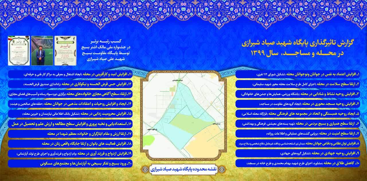 پایگاه شهید صیاد شیرازی پایگاه شهید صیاد شیرازی