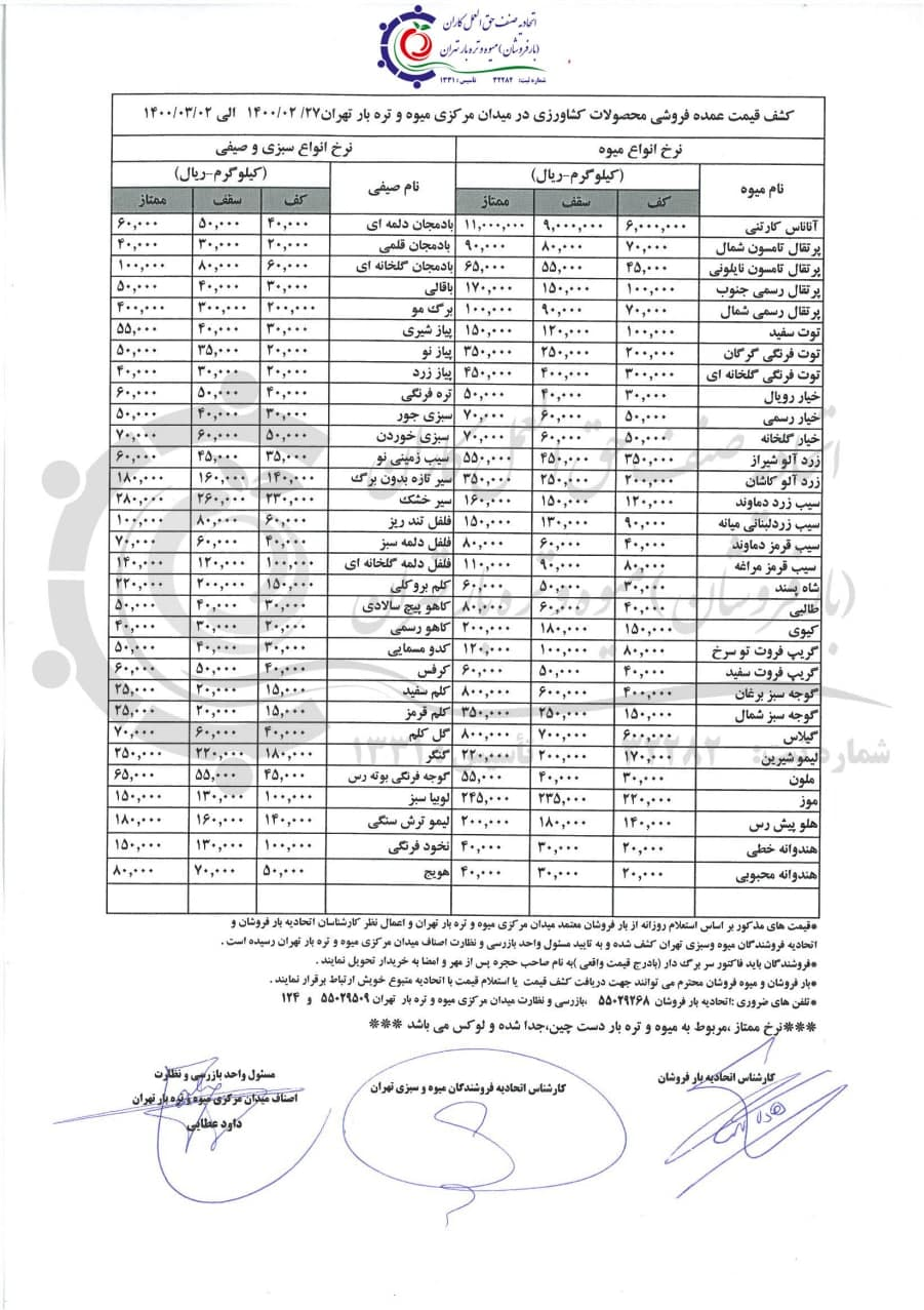 یک تازی نوبرانهها در بازار یک تازی نوبرانهها در بازار
