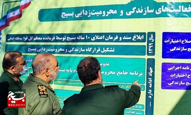مراسم افتتاحیه ۳۰۵۰ طرح محرومیتزدایی بسیج برگزار شد مراسم افتتاحیه ۳۰۵۰ طرح محرومیتزدایی بسیج برگزار شد