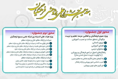 هفدهمین جشنواره علمی پژوهشی سازمان بسیج فرهنگیان کشور برگزار می شود هفدهمین جشنواره علمی پژوهشی سازمان بسیج فرهنگیان کشور برگزار می شود