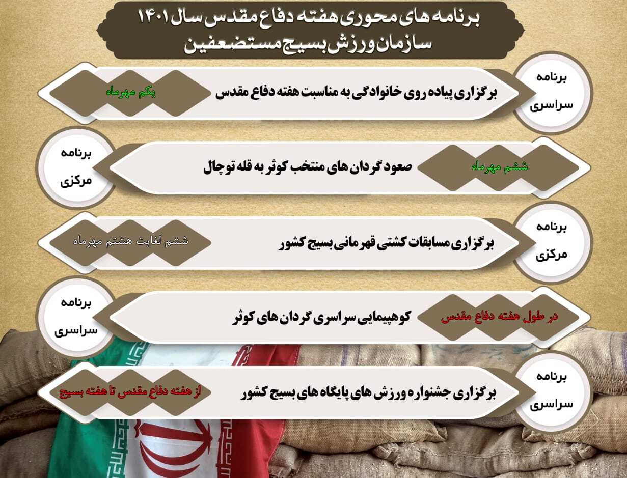 ویژه برنامه های ورزش بسیج در هفته دفاع مقدس ویژه برنامه های ورزش بسیج در هفته دفاع مقدس