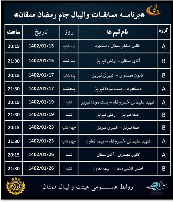 برگزاری مسابقات والیبال جام رمضان در آذربایجان شرقی برگزاری مسابقات والیبال جام رمضان در آذربایجان شرقی