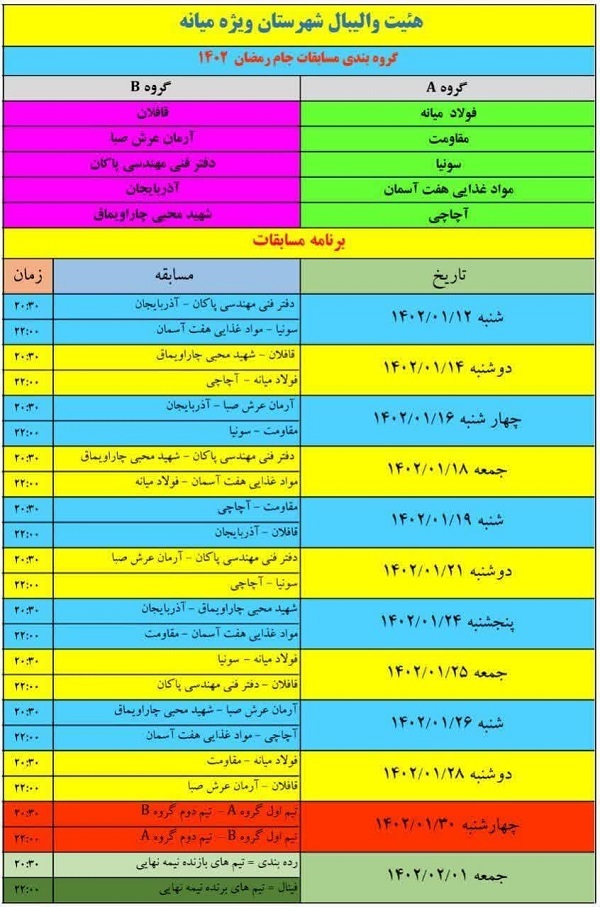 برگزاری مسابقات والیبال جام رمضان در آذربایجان شرقی برگزاری مسابقات والیبال جام رمضان در آذربایجان شرقی