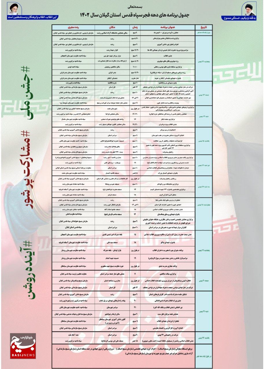 وحدت و یکپارچگی رمز پیروزی انقلاب اسلامی بود وحدت و یکپارچگی رمز پیروزی انقلاب اسلامی بود