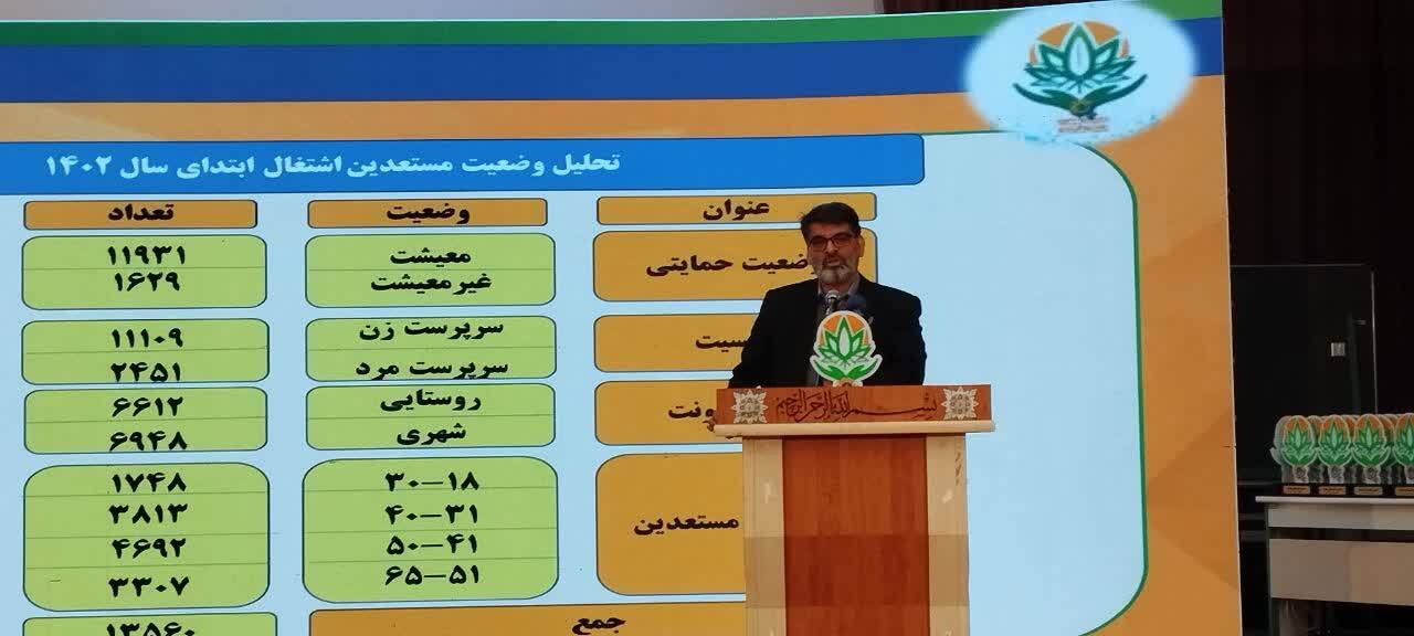 اهدای بیش از ۸۰۰ سری جهیزیه به نوعروسان