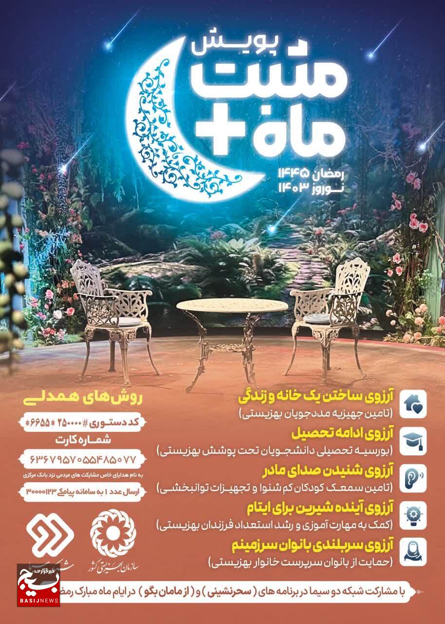 مثبت ماه؛ پویشی برای برآوردن آرزویهای جامعه هدف و راههای همدلی مثبت ماه؛ پویشی برای برآوردن آرزویهای جامعه هدف و راههای همدلی