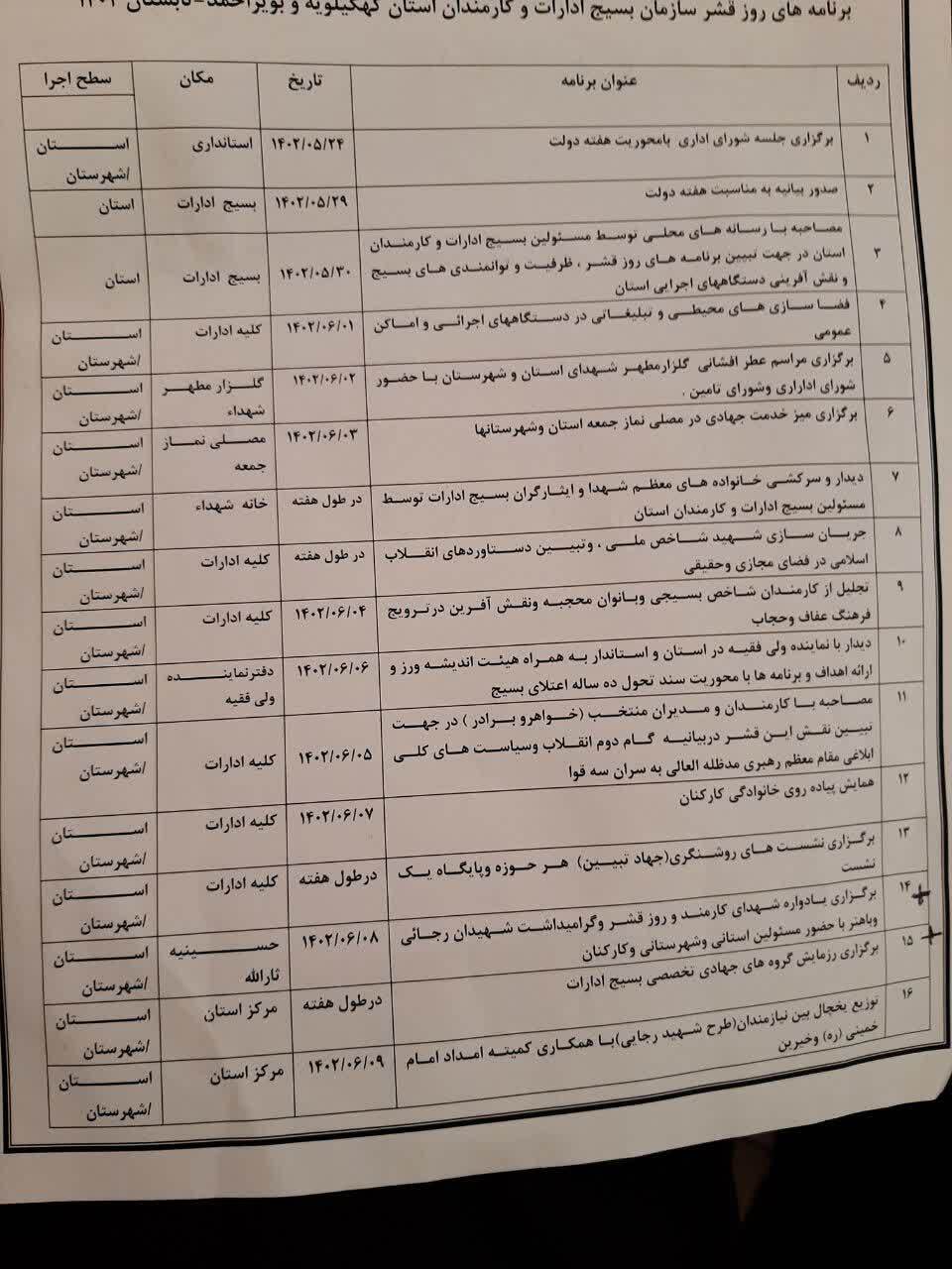آمادگی سازمان بسیج کارمندان ادارات استان برای اجرای برنامه های هفته دولت/ تاکید جانشین سپاه فتح بر اجرای همه برنامه ها آمادگی سازمان بسیج کارمندان ادارات استان برای اجرای برنامه های هفته دولت/ تاکید جانشین سپاه فتح بر اجرای همه برنامه ها