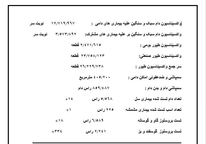 تشریح برنامههای هفته دامپزشکی / خدمات رسانی ۱۰۰ گروه جهادی دامپزشکی در مناطق محروم کهگیلویه و بویراحمد تشریح برنامههای هفته دامپزشکی / خدمات رسانی ۱۰۰ گروه جهادی دامپزشکی در مناطق محروم کهگیلویه و بویراحمد