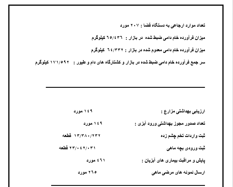 تشریح برنامههای هفته دامپزشکی / خدمات رسانی ۱۰۰ گروه جهادی دامپزشکی در مناطق محروم کهگیلویه و بویراحمد تشریح برنامههای هفته دامپزشکی / خدمات رسانی ۱۰۰ گروه جهادی دامپزشکی در مناطق محروم کهگیلویه و بویراحمد