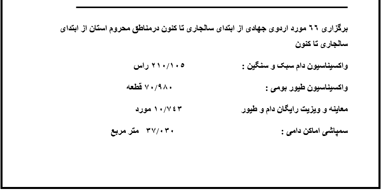 تشریح برنامههای هفته دامپزشکی / خدمات رسانی ۱۰۰ گروه جهادی دامپزشکی در مناطق محروم کهگیلویه و بویراحمد تشریح برنامههای هفته دامپزشکی / خدمات رسانی ۱۰۰ گروه جهادی دامپزشکی در مناطق محروم کهگیلویه و بویراحمد