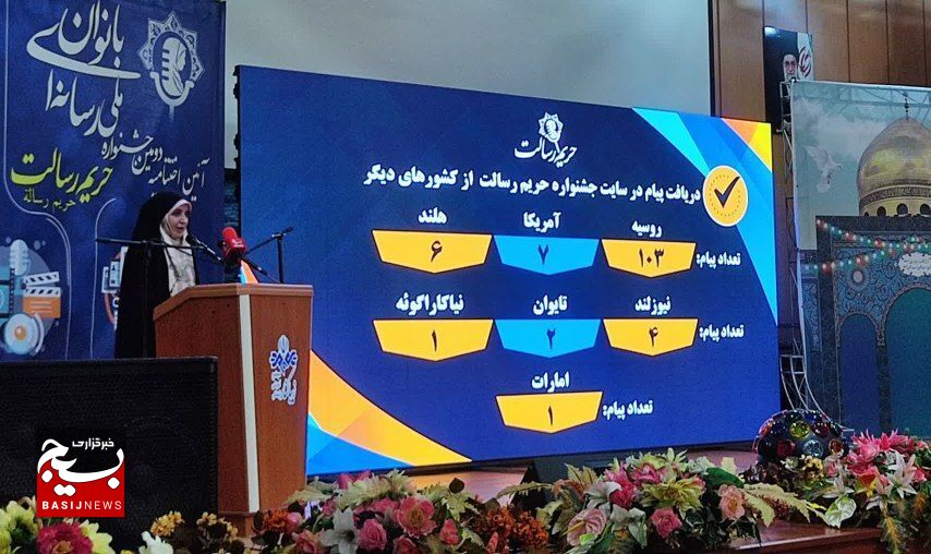 آیین اختتامیه دومین جشنواره ملی رسانهای بانوان «حریم رسالت» آیین اختتامیه دومین جشنواره ملی رسانهای بانوان «حریم رسالت»