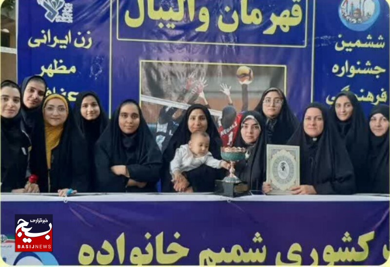 انتخاب ۳۷ نفر از خانواده کارکنان سپاه انصارالرضا(ع) در مرحله استانی مسابقات انتخاب ۳۷ نفر از خانواده کارکنان سپاه انصارالرضا(ع) در مرحله استانی مسابقات