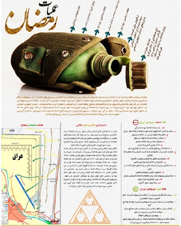 عملیات رمضان و برشی کوتاه از آن عملیات رمضان و برشی کوتاه از آن