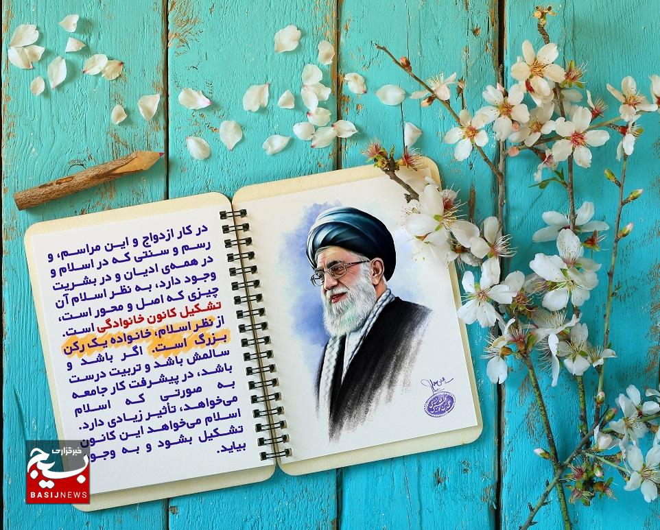 نگاهی به ویژگیهای خانواده مطلوب از منظر مقام معظم رهبری(مدظله العالی) نگاهی به ویژگیهای خانواده مطلوب از منظر مقام معظم رهبری(مدظله العالی)