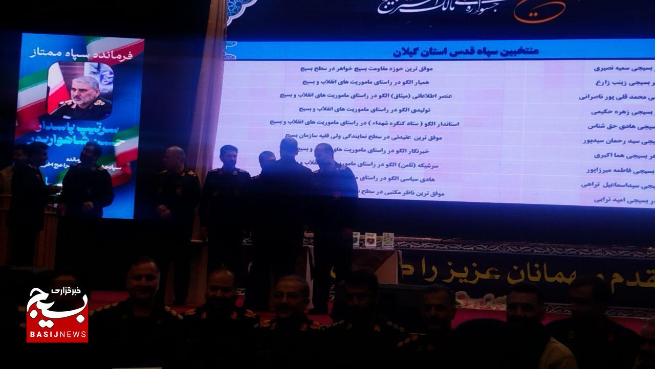 برتری خبرگزاری بسیج گیلان در جشنواره ملی مالک اشتر برتری خبرگزاری بسیج گیلان در جشنواره ملی مالک اشتر