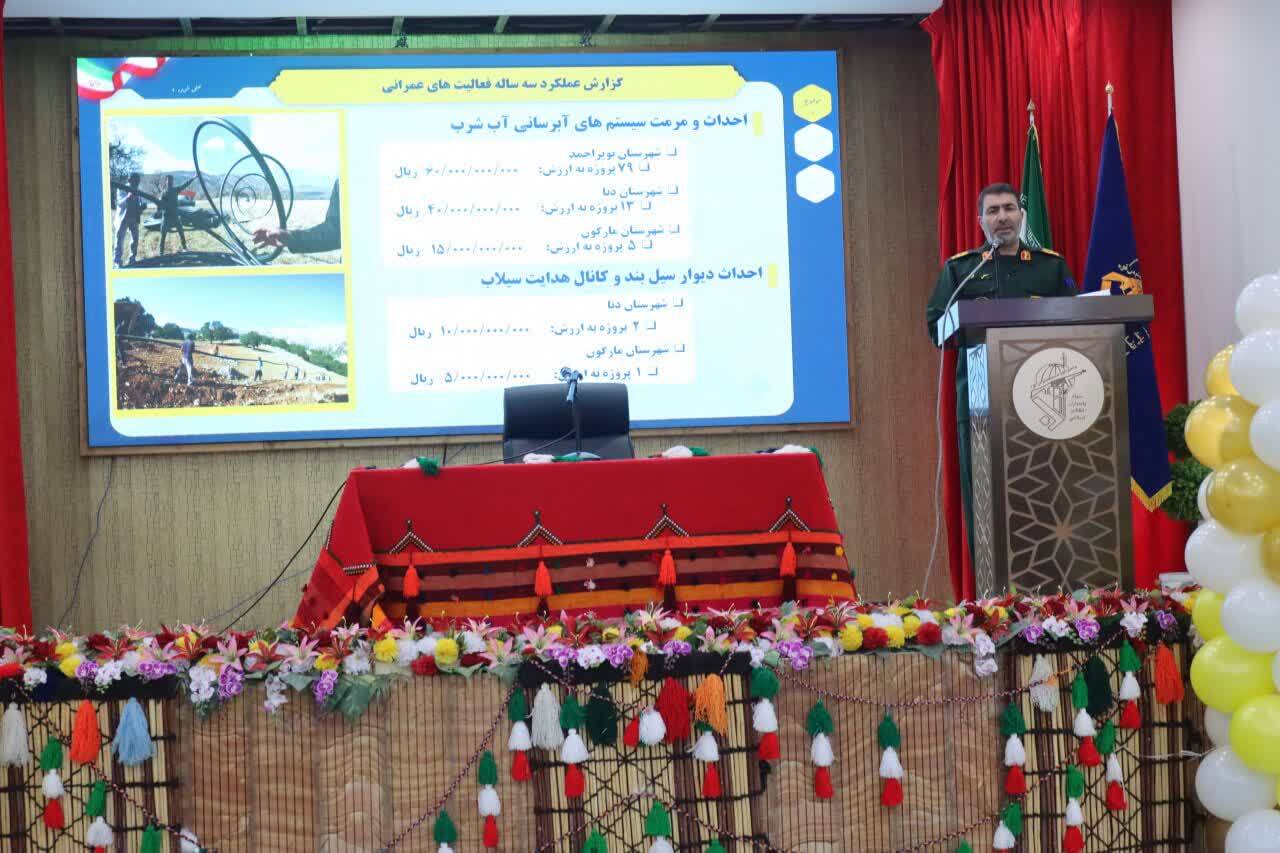 از تشریح پروژه های بسیج سازندگی تا تجلیل از مدیران جهادی