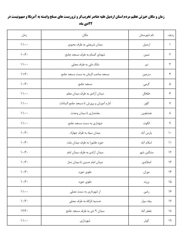زمان و مکان خیزش عظیم مردم استان اردبیل علیه عناصر تخریبگر و تروریست های مسلح وابسته به آمریکا و صهیونیست زمان و مکان خیزش عظیم مردم استان اردبیل علیه عناصر تخریبگر و تروریست های مسلح وابسته به آمریکا و صهیونیست