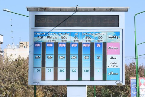 یک ایستگاههای سنجش آلودگی هوا تا پایان سال خریداری و نصب خواهد شد یک ایستگاههای سنجش آلودگی هوا تا پایان سال خریداری و نصب خواهد شد