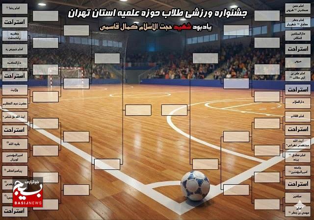  تیم های ورزشی مدارس علمیه حریفان خود را شناختند. 