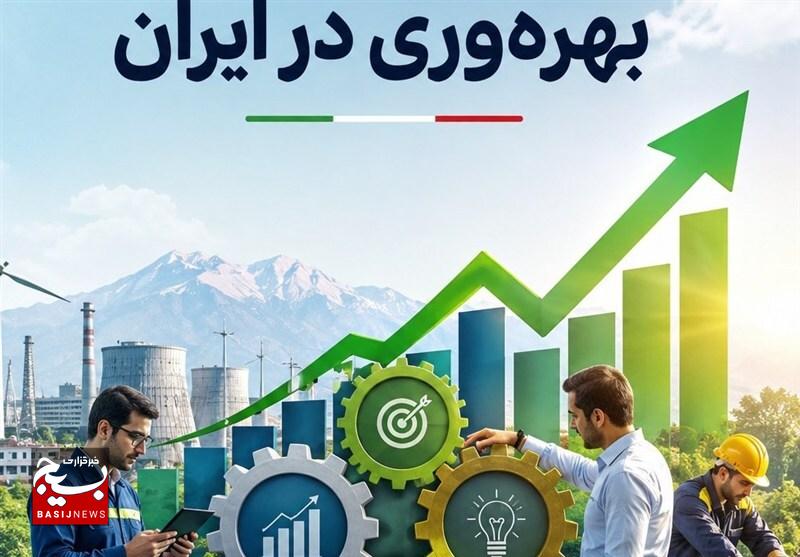بهرهوری در شرایط کنونی کشور الزام جدی است بهرهوری در شرایط کنونی کشور الزام جدی است
