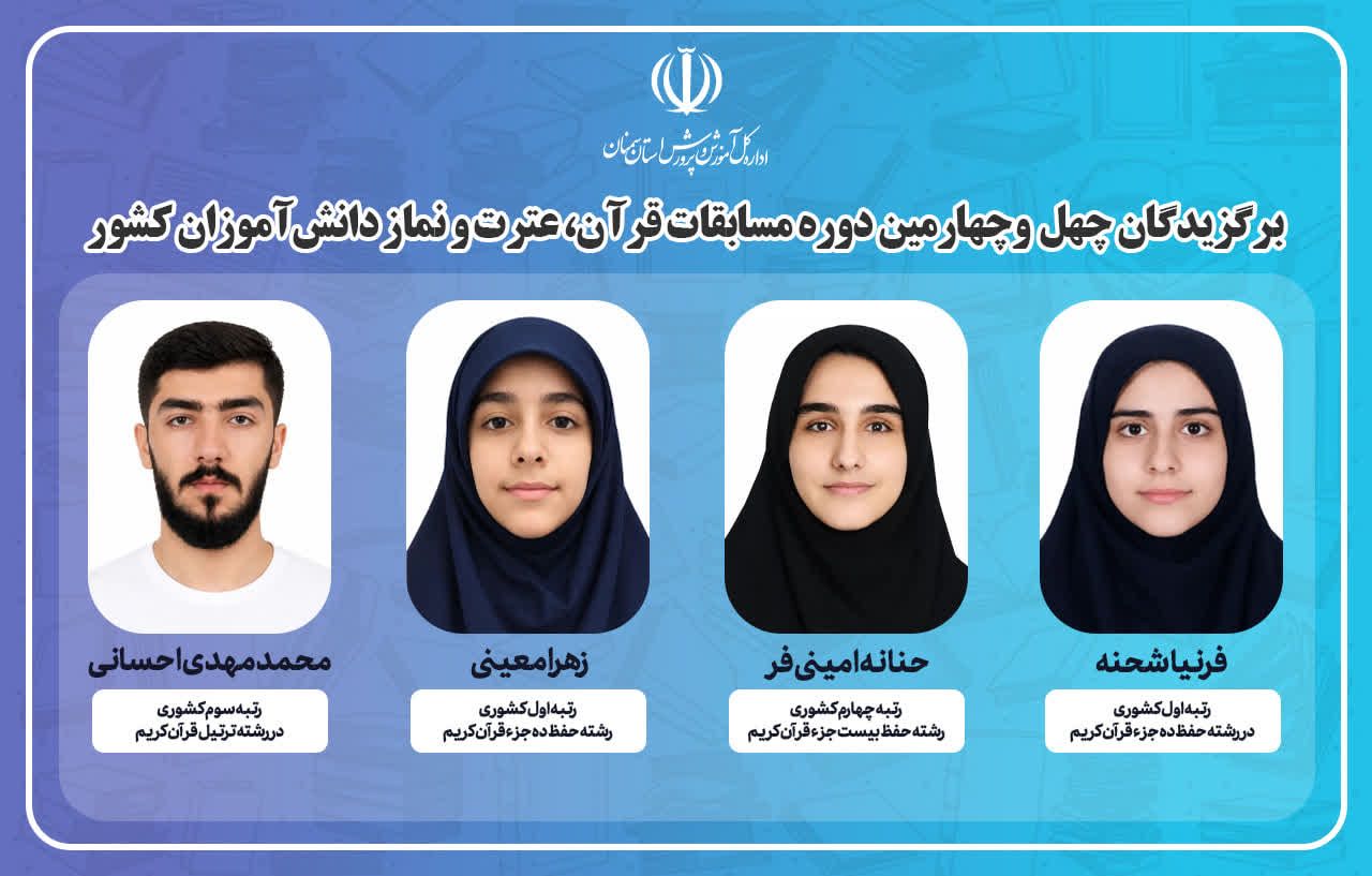 کسب ۴ رتبه برتر کشوری توسط دانشآموزان استان سمنان در مسابقات قرآن، عترت و نماز کسب ۴ رتبه برتر کشوری توسط دانشآموزان استان سمنان در مسابقات قرآن، عترت و نماز