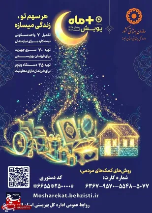 برگزاری پویش مثبت ماه در استان البرز