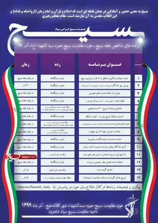 از توزیع ۱۰ هزار ماسک تا ۲۰۰ بسته معیشتی و&zwnj; جهیزیه در منطقه کلاته خیج شاهرود