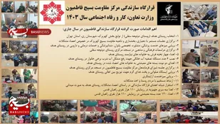 رزمایش بزرگ جهادگران خدمت در روستای دوتویه سفلی