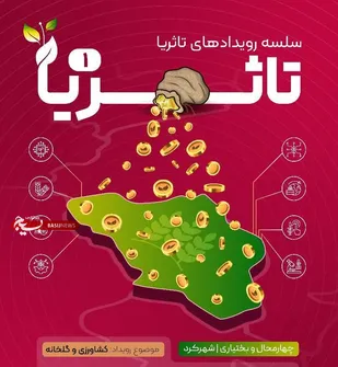 &laquo;رویداد ملی تاثُریا&raquo; مسیری برای توسعه زیست&zwnj;بوم فناوری و نوآوری کشور