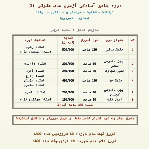 دوره جامــع آمـادگی آزمـون های حقوقـی (۱)