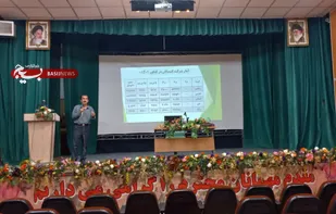 برگزاری کارگاه انتخاب رشته کنکور سراسری در کانون جوانان بسیج شاهرود