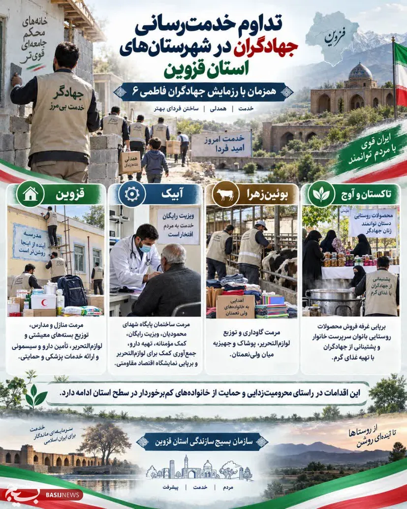 از مرمت خانه و مدرسه تا ویزیت رایگان و حمایت از اشتغال