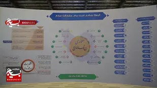 مهمانان روز اول، چه&zwnj;کسانی بودند؟