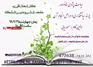 سیاست پژوهی خانواده