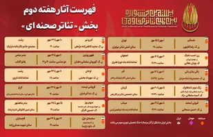 جدول آثار هفته دوم بخش &laquo;تئاتر صحنه&zwnj;ای&raquo; جشنواره بین&zwnj;المللی تئاتر مقاومت