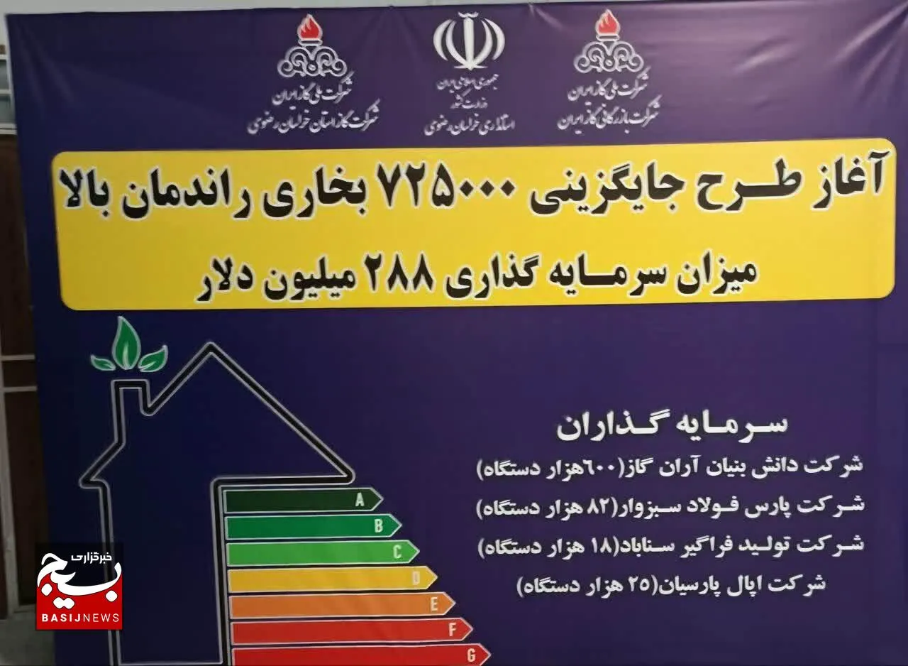 ناترازی انرژی در ایران ناشی از سیاست‌های نادرست گذشته