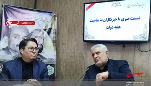 ۷ هزار و ۶۵۳ متقاضی طرح نهضت ملی مسکن در تربت جام/بهره برداری از ۲۵ پروژه عمرانی در هفته دولت
