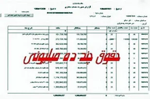 لزوم برخورد سازنده با حقوق بگیران نجومی