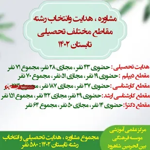 ارائه خدمات مشاوره، هدایت تحصیلی و انتخاب رشته به ۵۸۰ نفر در شاهرود