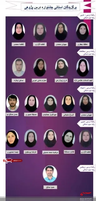 فرمانده پایگاه مقاومت بسیج امام خامنه ای آباد به عنوان دبیرنمونه استانی معرفی شد