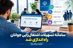 آغاز ثبت&zwnj;نام تسهیلات اشتغال و مشاغل خانگی از ۶ آبان&zwnj;ماه