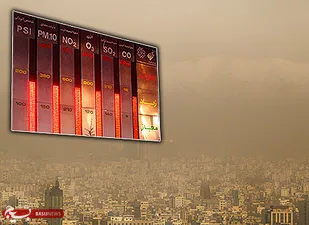 آلودگی هوای تهران به یک ستاد بحرانی نیاز دارد