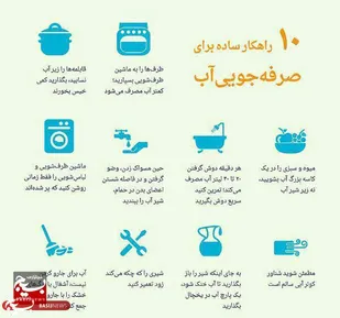 ۴۰ راهکار صرفه جویی در مصرف آب