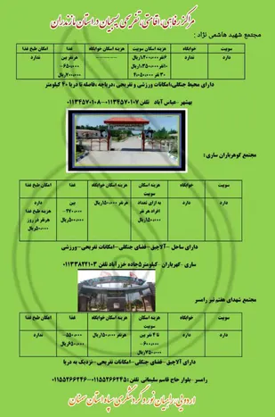 اعلام مراکز اقامتی تفریحی ویژه بسیجیان استان سمنان در کشور