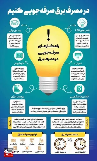 چند توصیه کاربردی برای صرفه&zwnj;جویی در مصرف برق