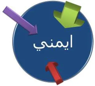 توجه به مقوله ایمنی در جامعه از خسارات جبران ناپذیر جلوگیری می&zwnj;کند