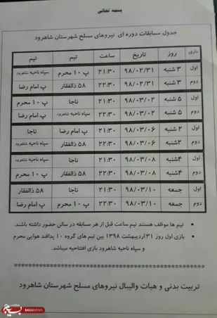 برگزاری مسابقات والیبال جام رمضان نیروهای مسلح شاهرود