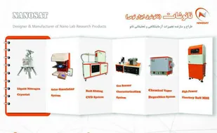 آشنایی با شرکت دانش بنیان نانوشات دانشگاه صنعتی شاهرود