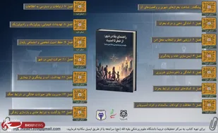 انتشار 2 جلد کتاب با موضوع بقا در شرایط بحرانی و جنگ